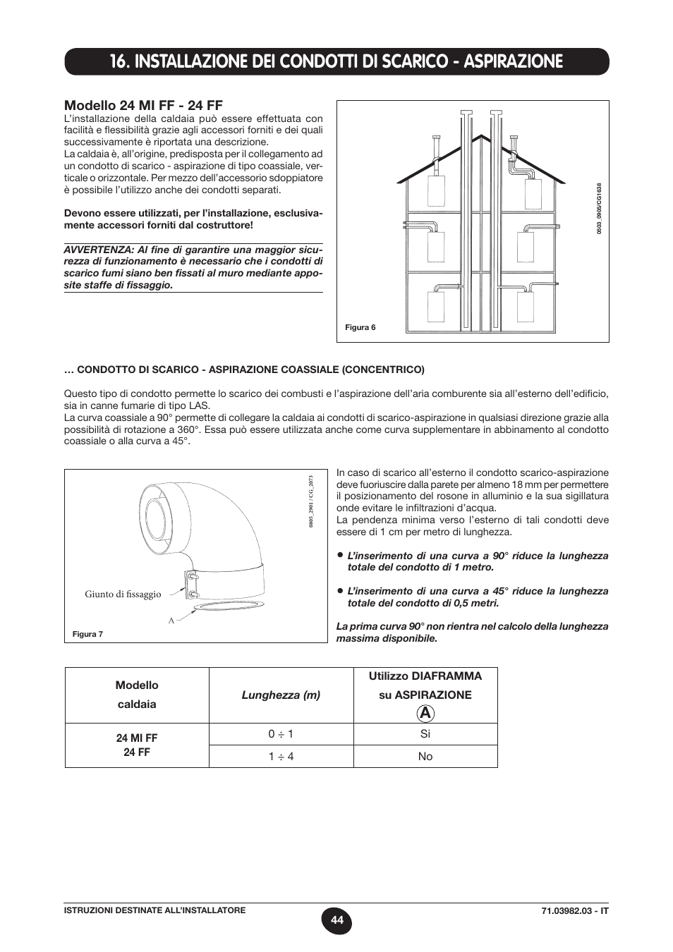 Modello 24 mi ff - 24 ff | DE DIETRICH MS 24 User Manual | Page 44 / 332
