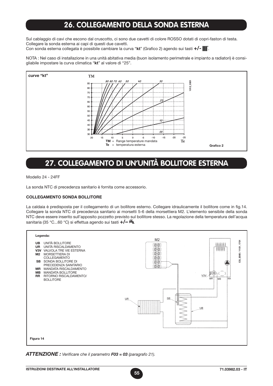 Collegamento della sonda esterna, Collegamento di un’unità bollitore esterna, Attenzione | DE DIETRICH MS 24 User Manual | Page 55 / 332