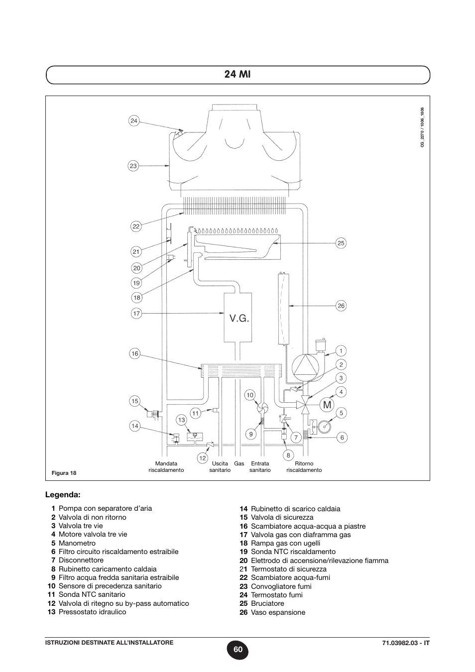 24 mi | DE DIETRICH MS 24 User Manual | Page 60 / 332