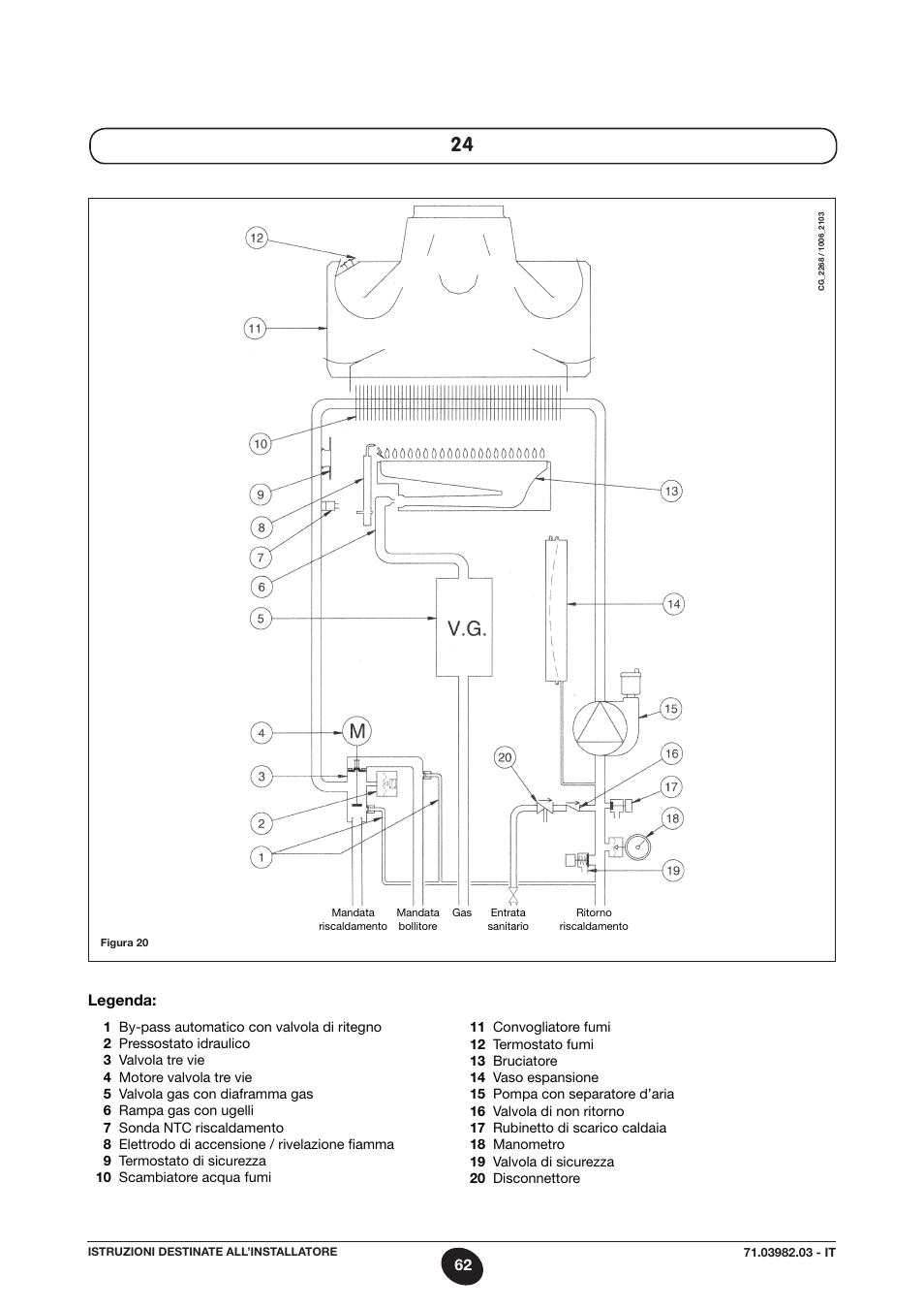 Legenda | DE DIETRICH MS 24 User Manual | Page 62 / 332