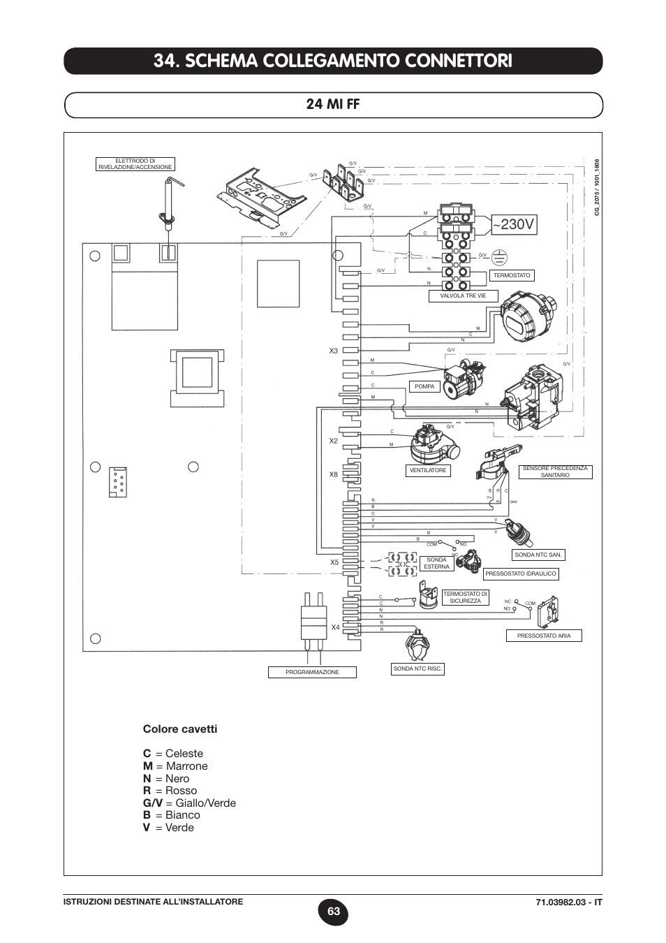 Schema collegamento connettori, 24 mi ff | DE DIETRICH MS 24 User Manual | Page 63 / 332