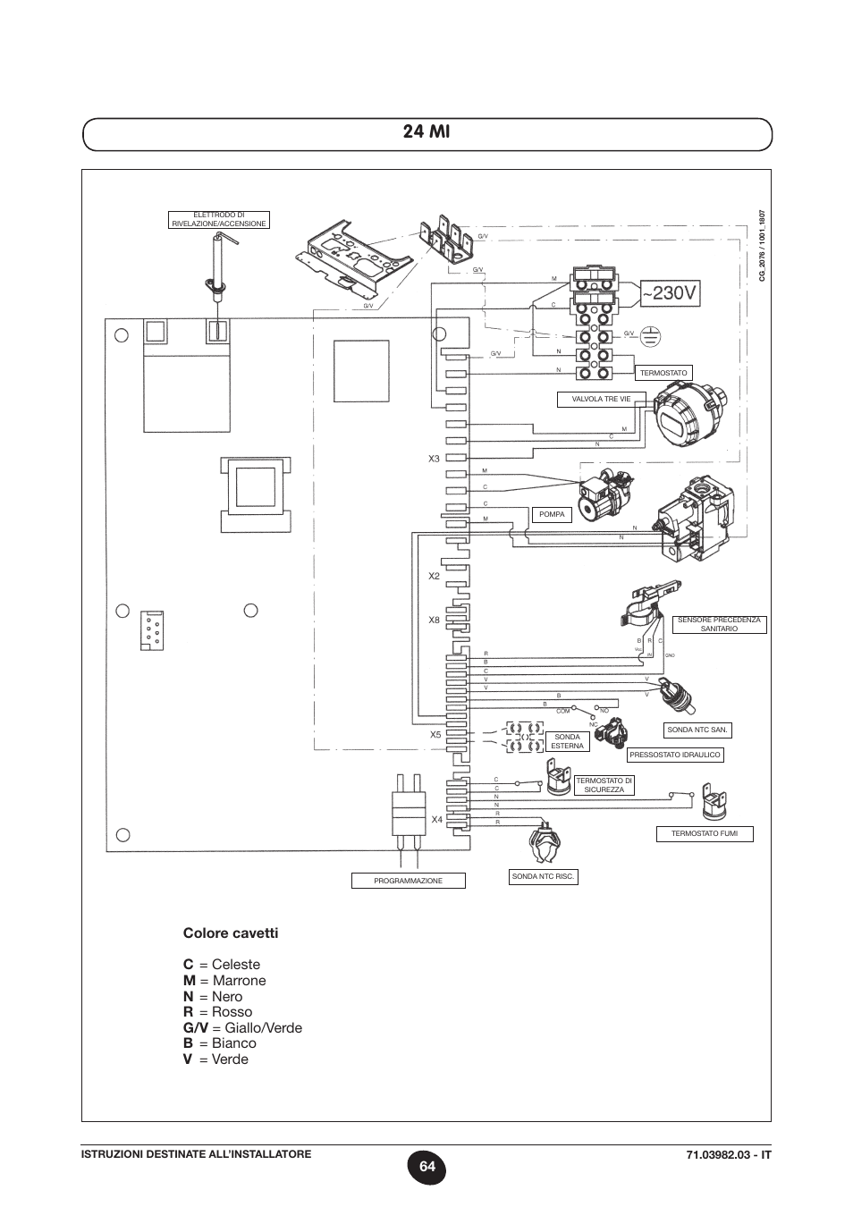 24 mi | DE DIETRICH MS 24 User Manual | Page 64 / 332