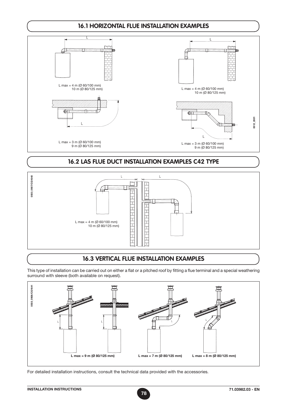 DE DIETRICH MS 24 User Manual | Page 78 / 332