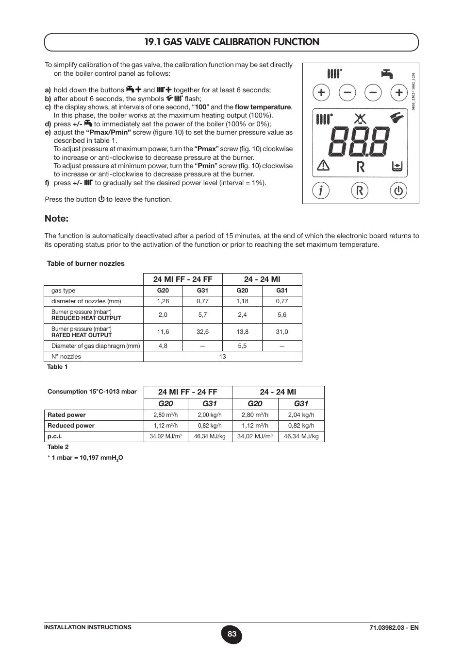1 gas valve calibration function | DE DIETRICH MS 24 User Manual | Page 83 / 332