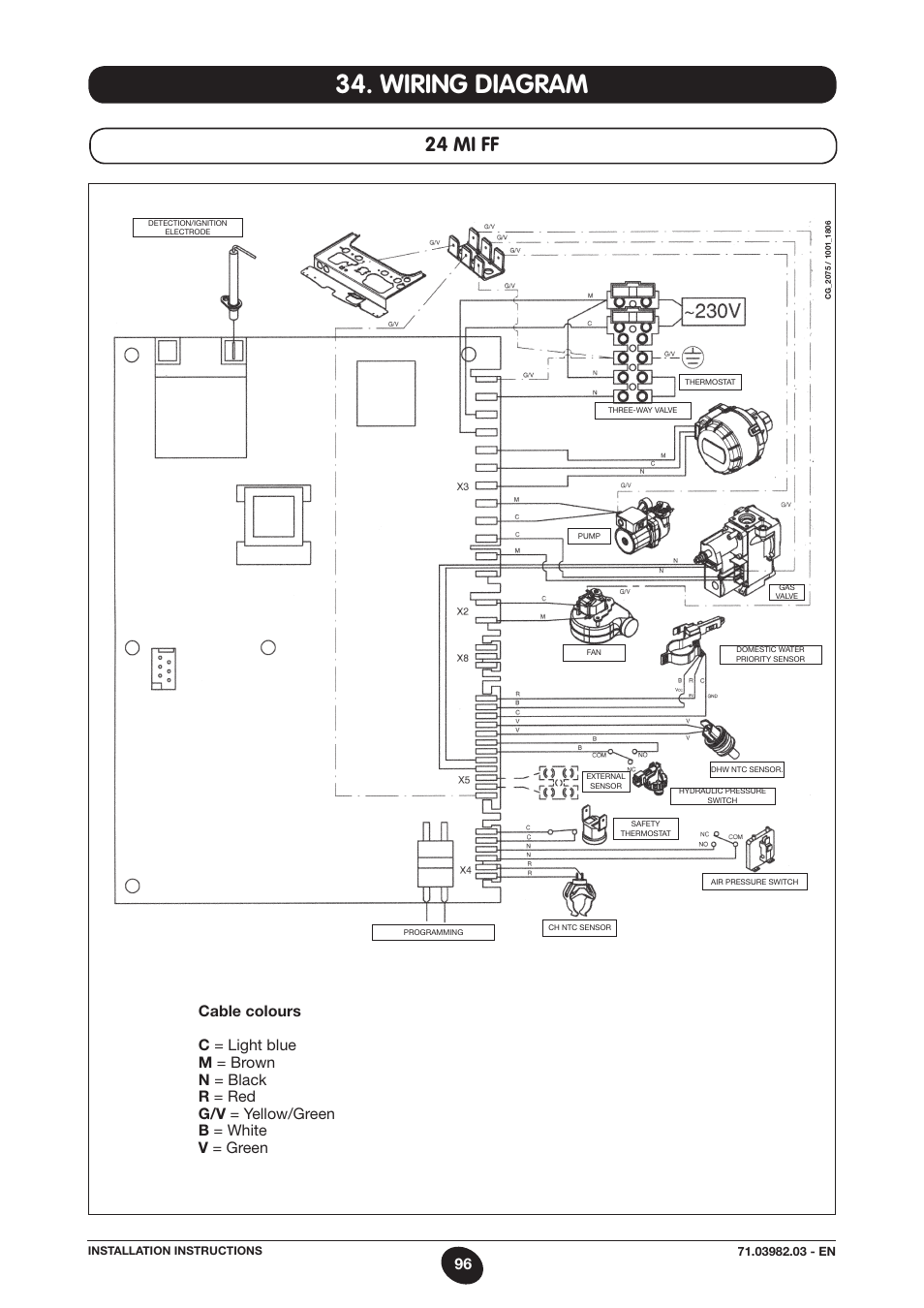 Wiring diagram, 24 mi ff | DE DIETRICH MS 24 User Manual | Page 96 / 332