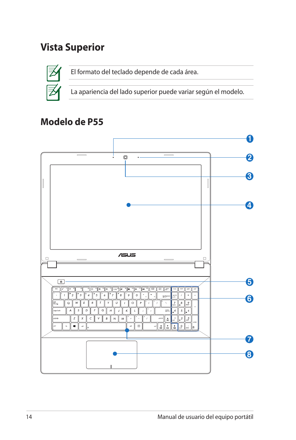 Vista superior, Modelo de p55 | Asus Pro45VJ User Manual | Page 14 / 108