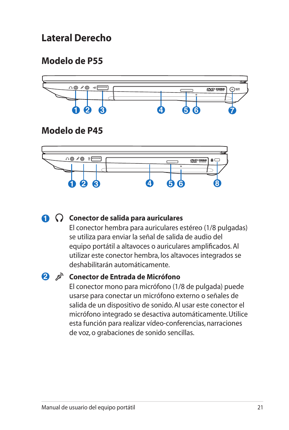 Lateral derecho, Modelo de p55, Modelo de p45 | Modelo de p55 modelo de p45 | Asus Pro45VJ User Manual | Page 21 / 108