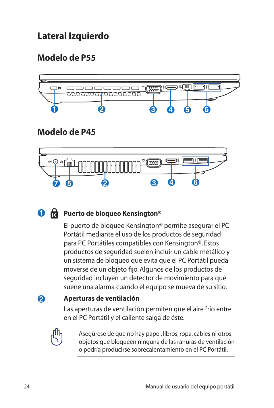 Lateral izquierdo, Modelo de p55, Modelo de p45 | Modelo de p55 modelo de p45 | Asus Pro45VJ User Manual | Page 24 / 108