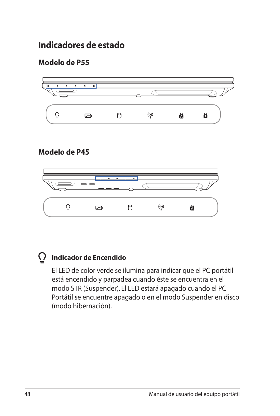 Indicadores de estado | Asus Pro45VJ User Manual | Page 48 / 108