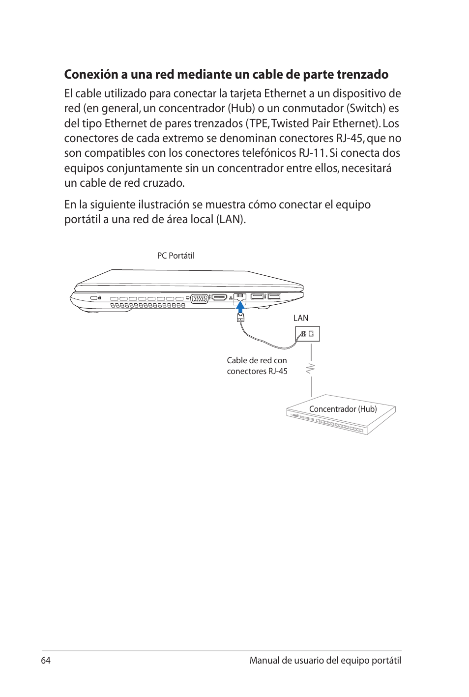 Asus Pro45VJ User Manual | Page 64 / 108