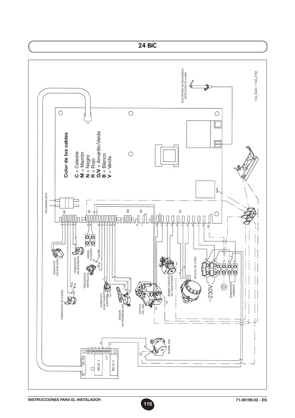 24 bic | DE DIETRICH MS 24 BIC User Manual | Page 115 / 292