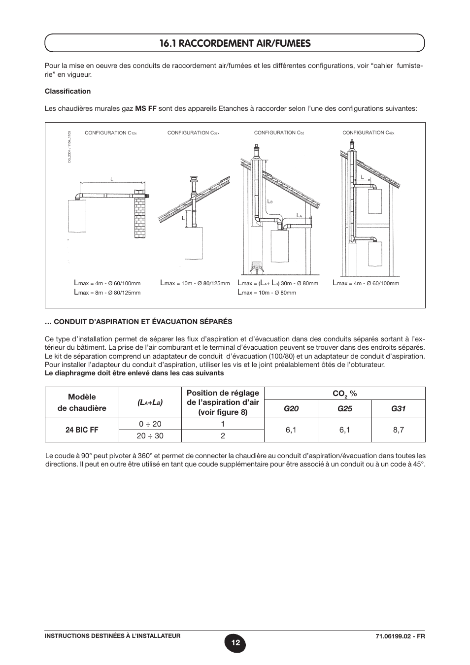 1 raccordement air/fumees | DE DIETRICH MS 24 BIC User Manual | Page 12 / 292