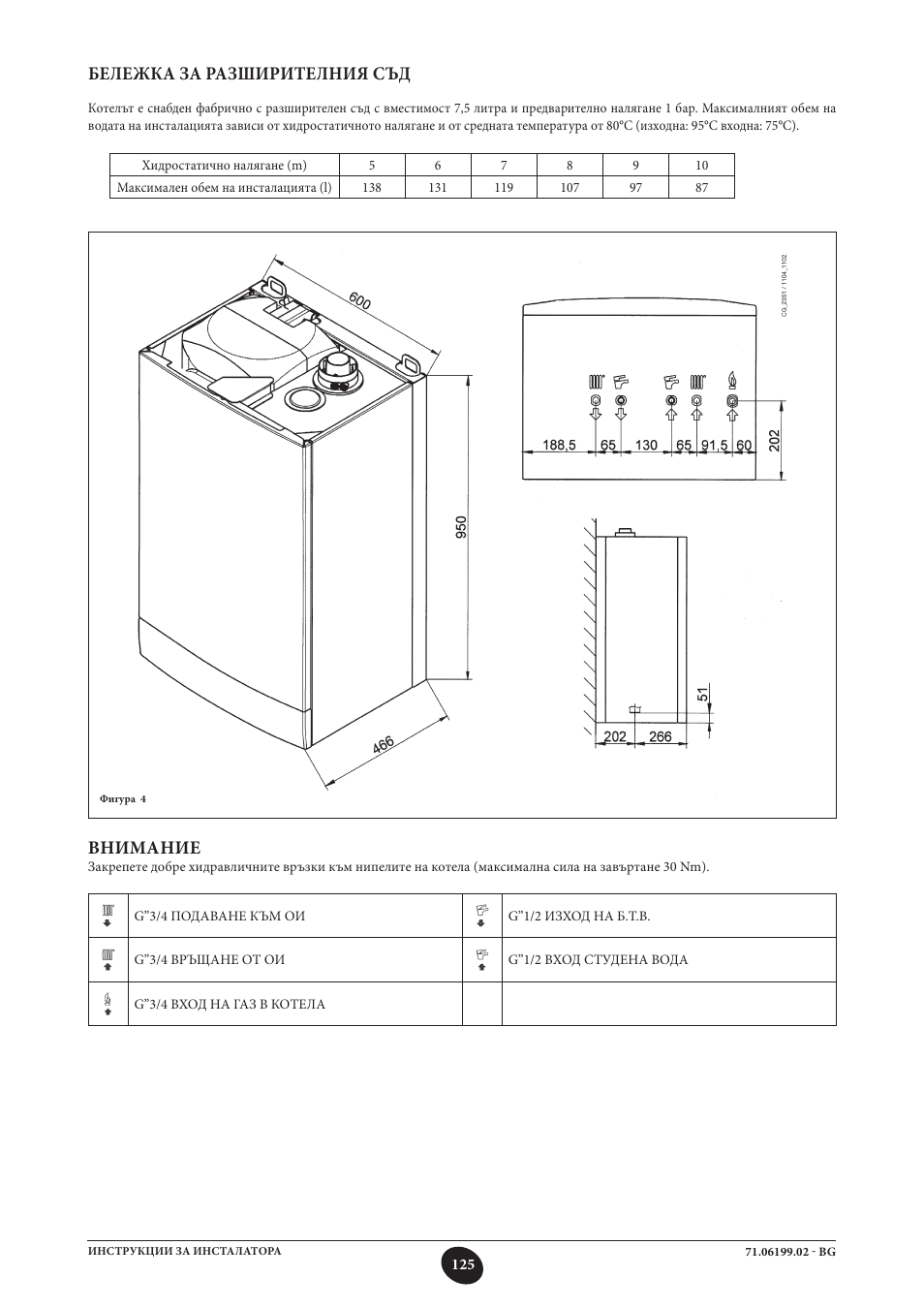 Бележка за разширителния съд, Внимание | DE DIETRICH MS 24 BIC User Manual | Page 125 / 292