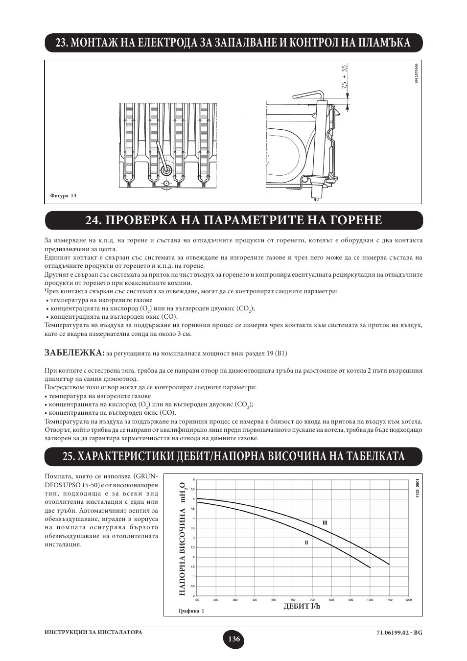 Забележка | DE DIETRICH MS 24 BIC User Manual | Page 136 / 292