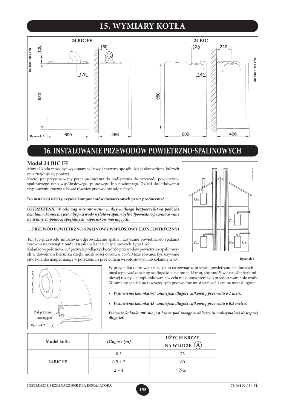 Wymiary kotła, Instalowanie przewodów powietrzno-spalinowych, Dimensioni caldaia | Model 24 bic ff | DE DIETRICH MS 24 BIC User Manual | Page 155 / 292