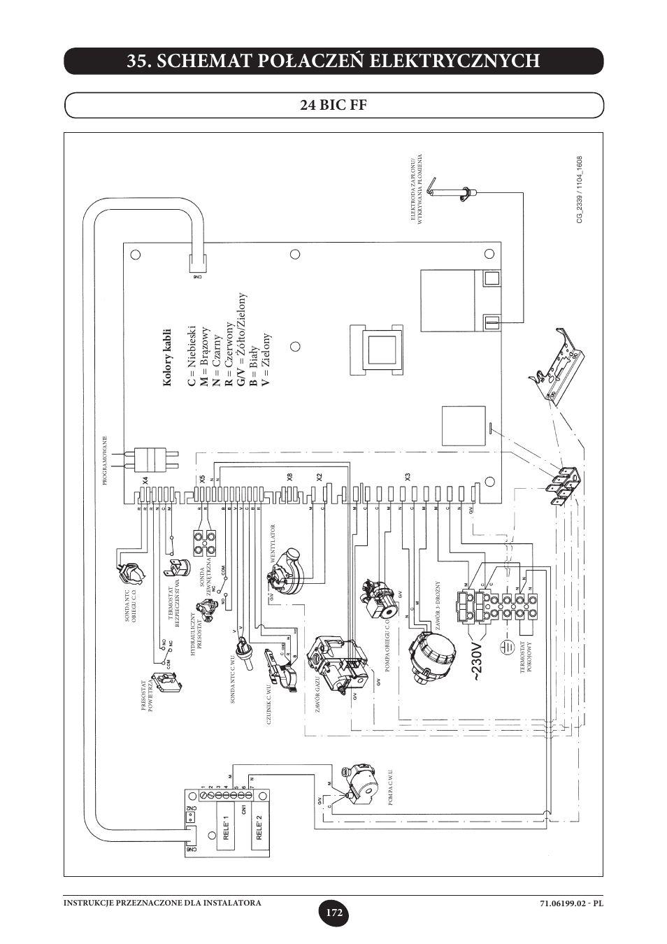 Schemat połaczeń elektrycznych, 24 bic ff | DE DIETRICH MS 24 BIC User Manual | Page 172 / 292