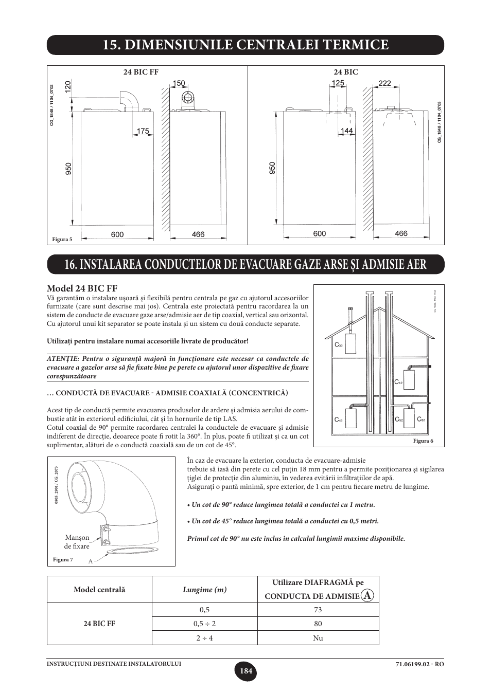 Model 24 bic ff | DE DIETRICH MS 24 BIC User Manual | Page 184 / 292