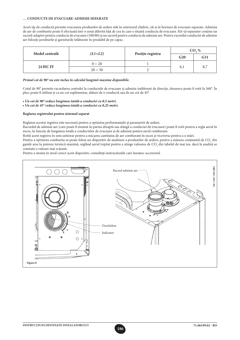 DE DIETRICH MS 24 BIC User Manual | Page 186 / 292