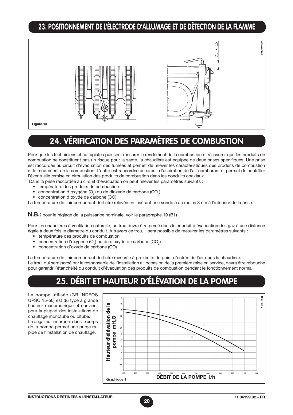 DE DIETRICH MS 24 BIC User Manual | Page 20 / 292