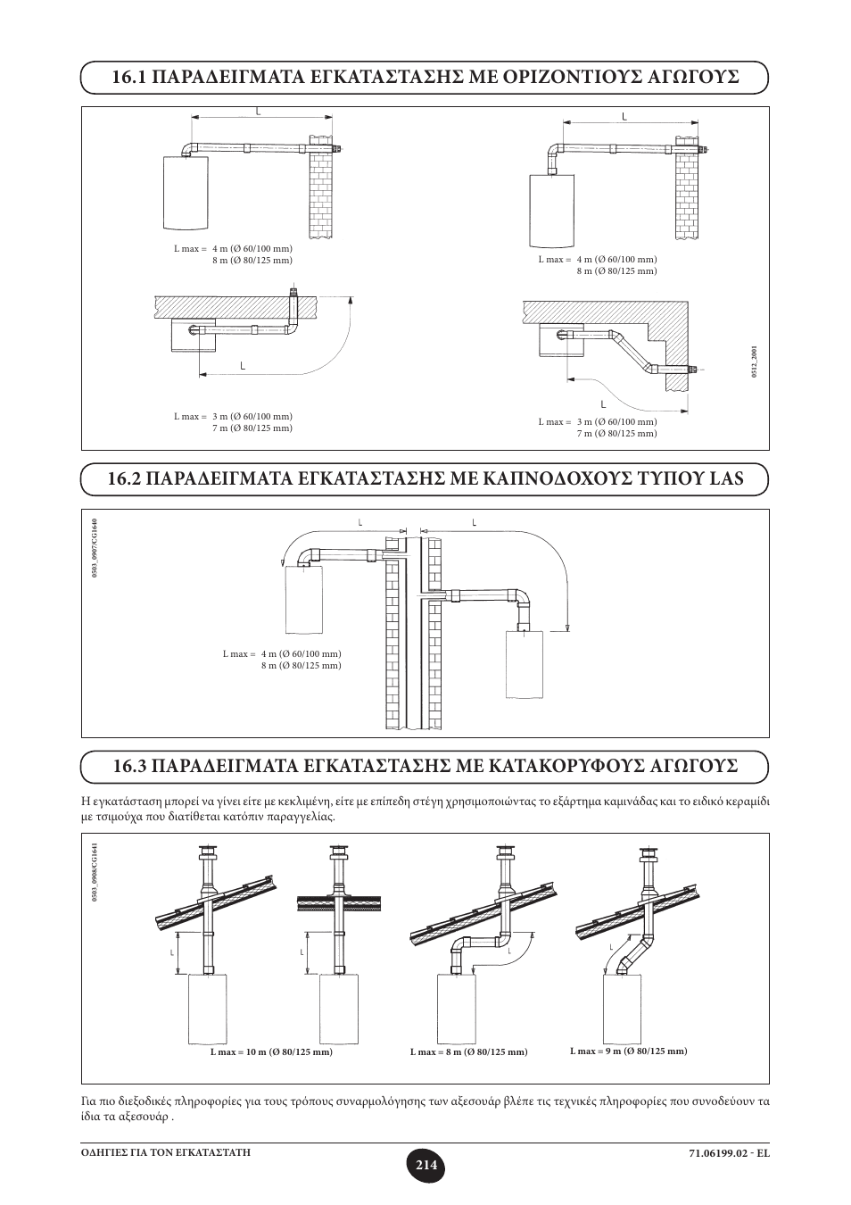 DE DIETRICH MS 24 BIC User Manual | Page 214 / 292