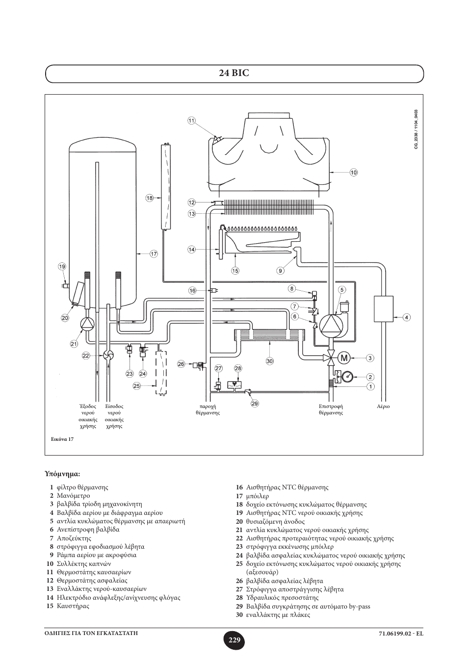 24 bic | DE DIETRICH MS 24 BIC User Manual | Page 229 / 292