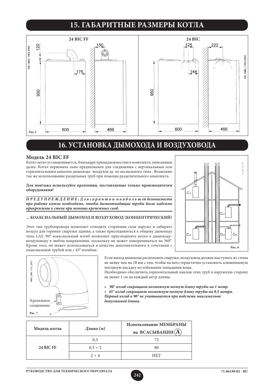 Dimensioni caldaia 15. габаритные размеры котла, Установка дымохода и воздуховода, Модель 24 bic ff | DE DIETRICH MS 24 BIC User Manual | Page 242 / 292