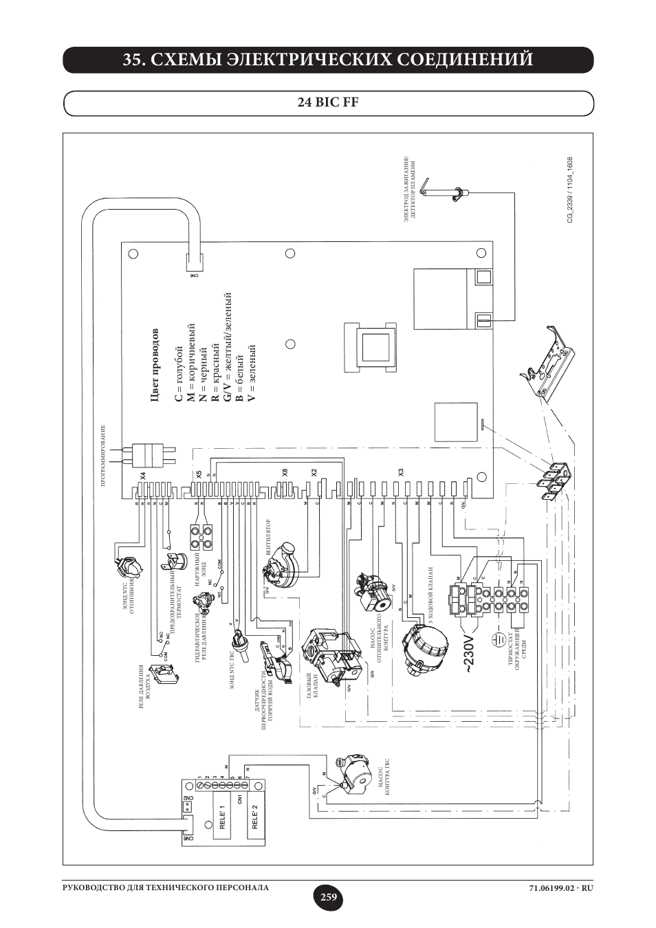 Схемы электрических соединений, 24 bic ff | DE DIETRICH MS 24 BIC User Manual | Page 259 / 292