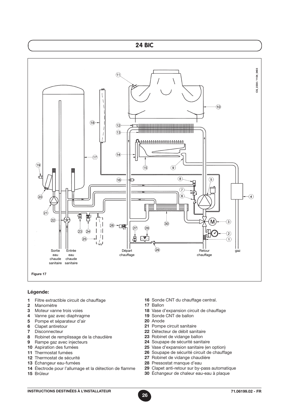 24 bic, Légende | DE DIETRICH MS 24 BIC User Manual | Page 26 / 292