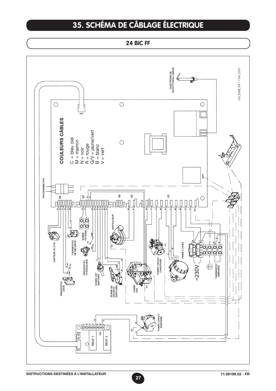 Schéma de câblage électrique, 24 bic ff | DE DIETRICH MS 24 BIC User Manual | Page 27 / 292