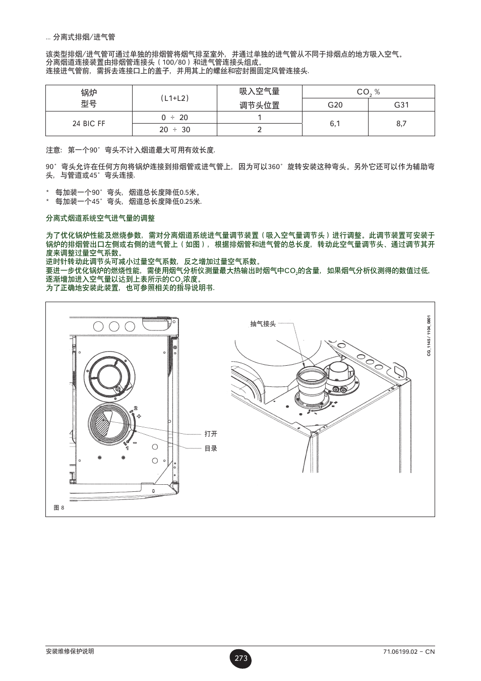 DE DIETRICH MS 24 BIC User Manual | Page 273 / 292