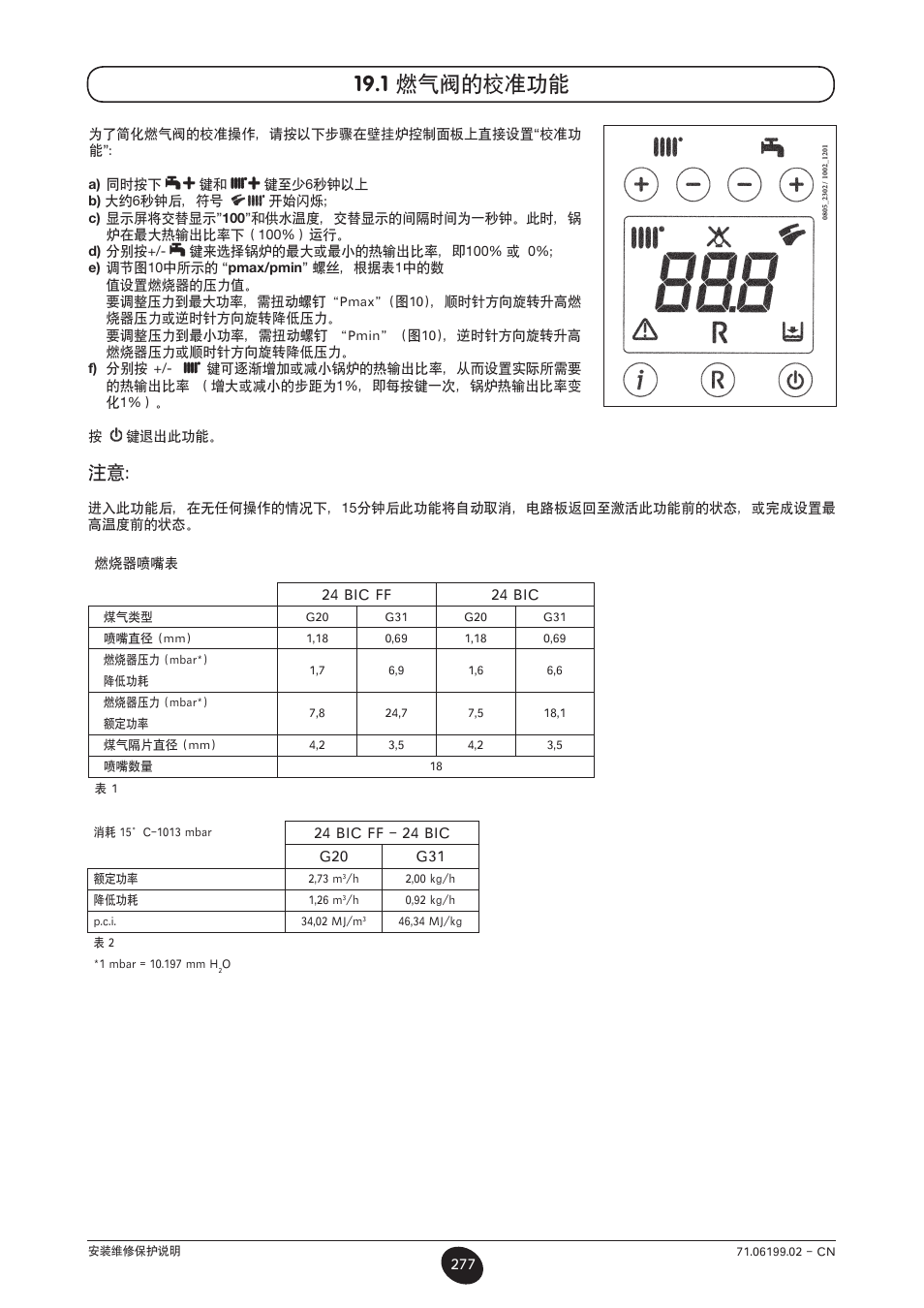 1 燃气阀的校准功能 | DE DIETRICH MS 24 BIC User Manual | Page 277 / 292