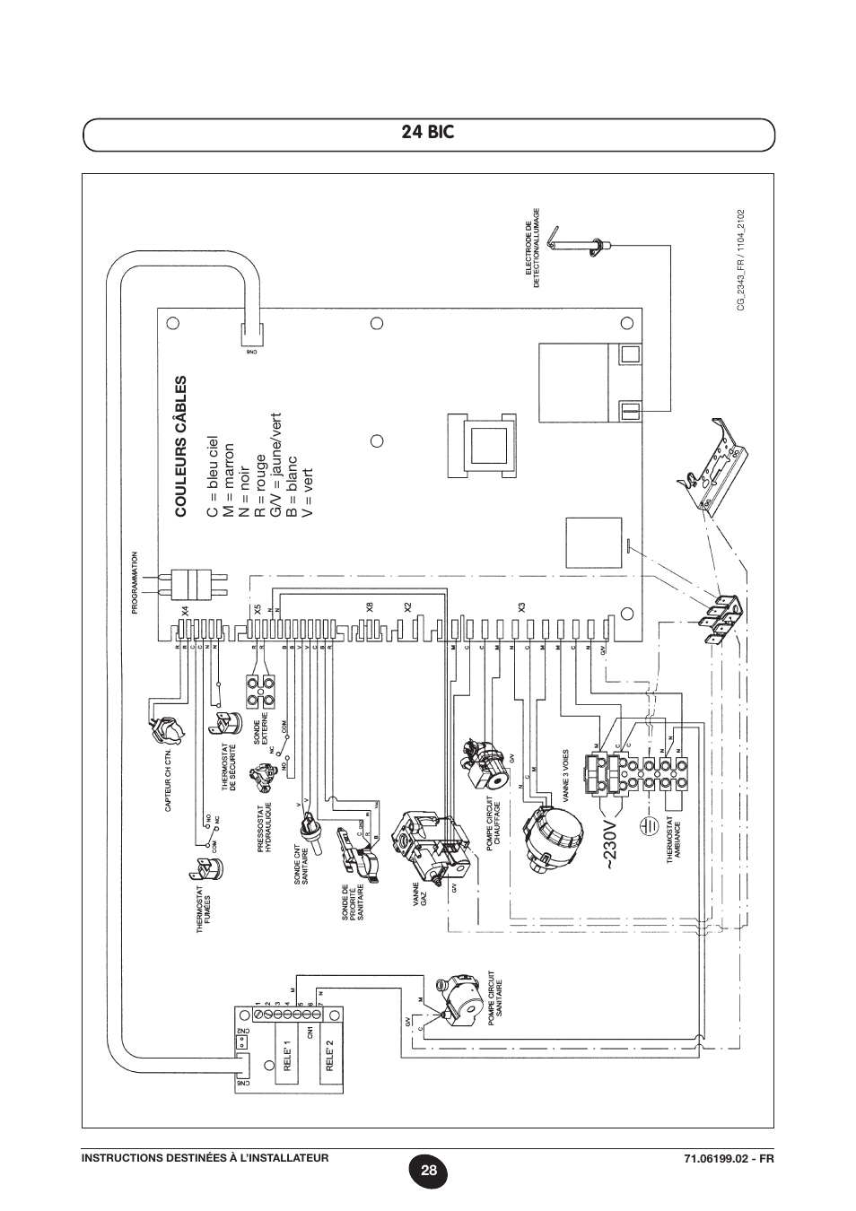 24 bic | DE DIETRICH MS 24 BIC User Manual | Page 28 / 292