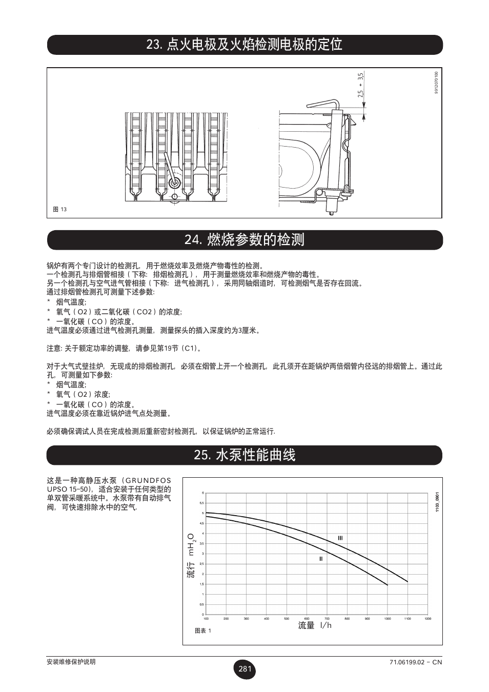 燃烧参数的检测 25. 水泵性能曲线, 点火电极及火焰检测电极的定位 | DE DIETRICH MS 24 BIC User Manual | Page 281 / 292