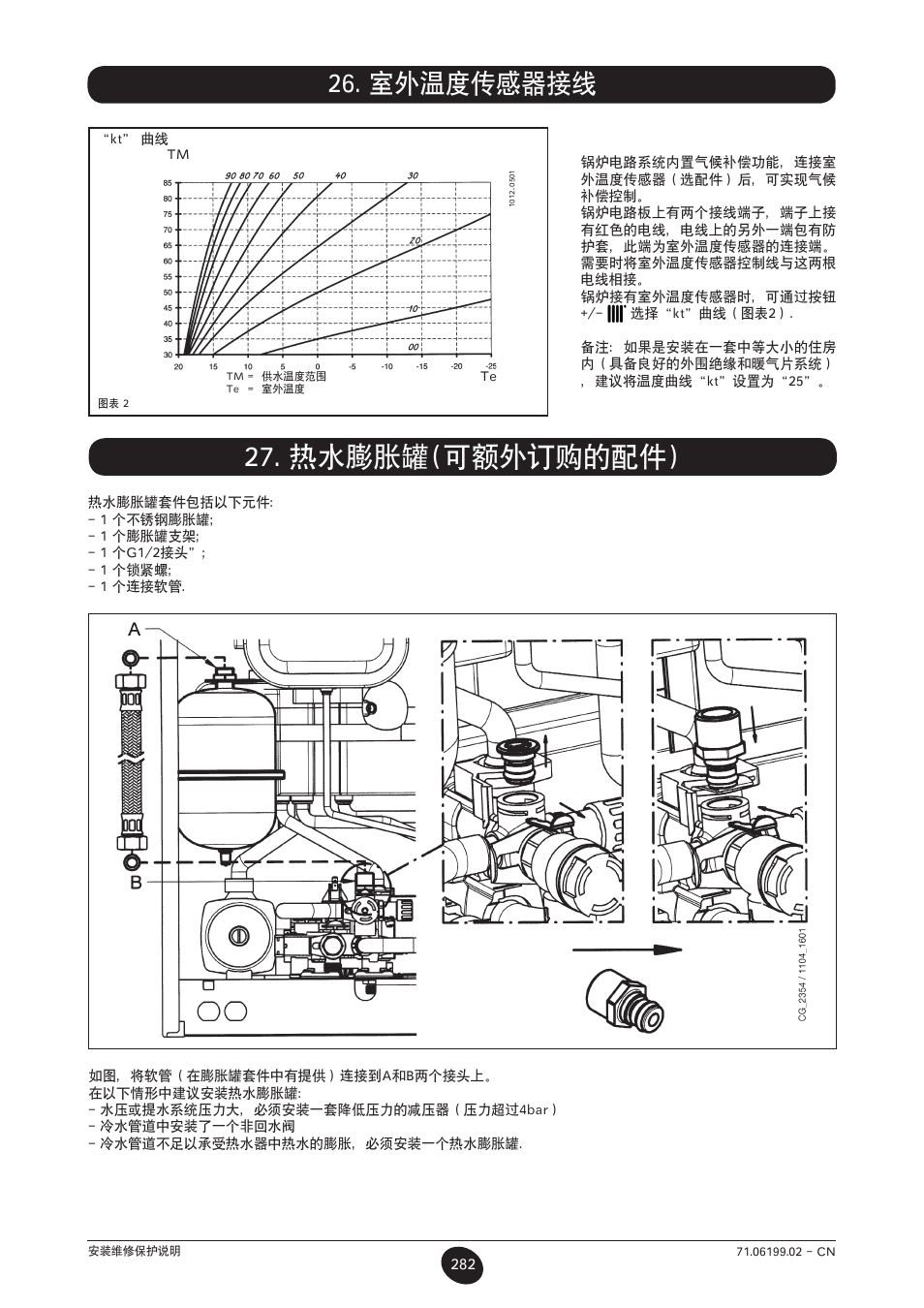 热水膨胀罐(可额外订购的配件), 室外温度传感器接线 | DE DIETRICH MS 24 BIC User Manual | Page 282 / 292