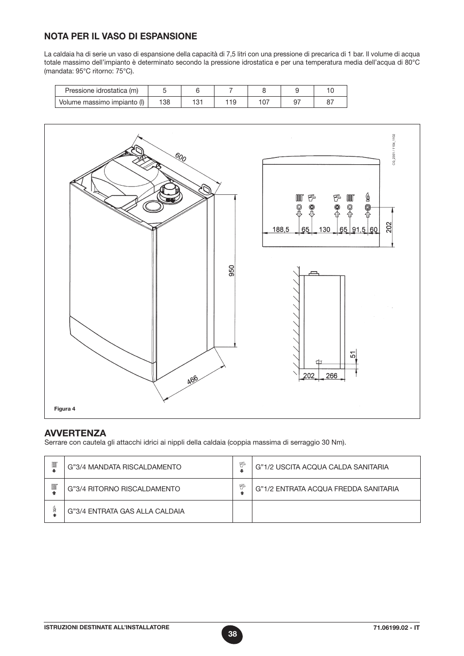 Nota per il vaso di espansione, Avvertenza | DE DIETRICH MS 24 BIC User Manual | Page 38 / 292