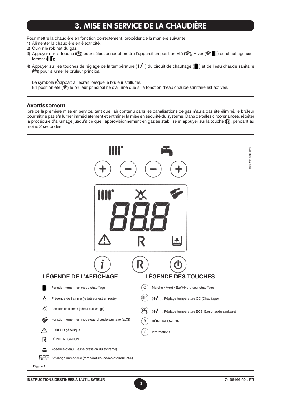 Mise en service de la chaudière, Avertissement, Légende des touches | Légende de l’affichage | DE DIETRICH MS 24 BIC User Manual | Page 4 / 292