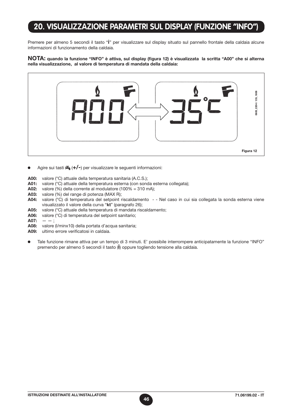 DE DIETRICH MS 24 BIC User Manual | Page 46 / 292