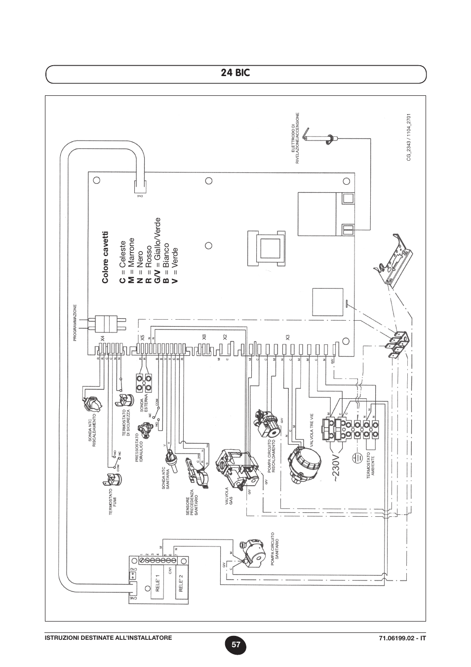 24 bic | DE DIETRICH MS 24 BIC User Manual | Page 57 / 292