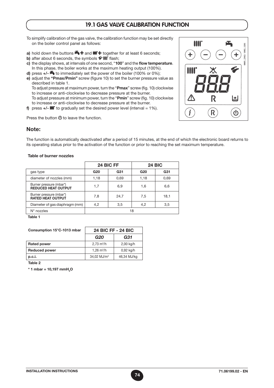 1 gas valve calibration function | DE DIETRICH MS 24 BIC User Manual | Page 74 / 292