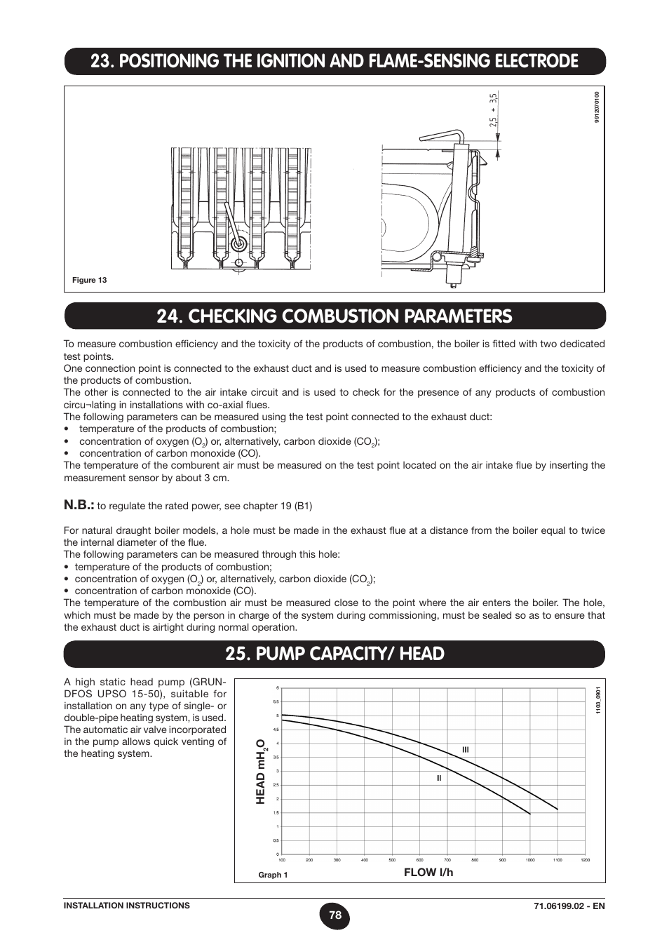 DE DIETRICH MS 24 BIC User Manual | Page 78 / 292