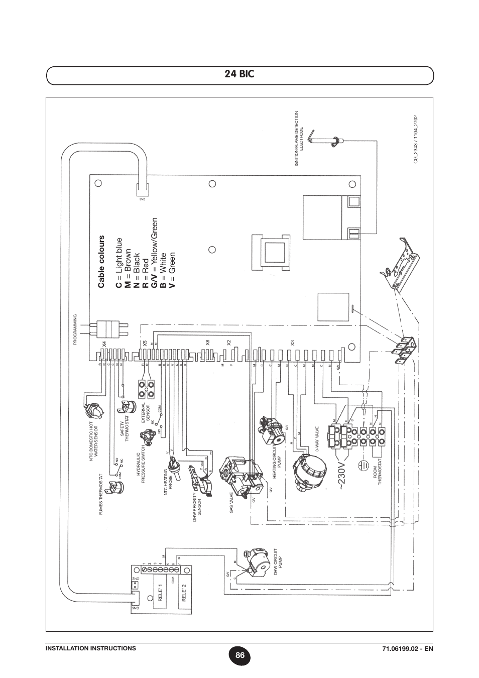 24 bic | DE DIETRICH MS 24 BIC User Manual | Page 86 / 292