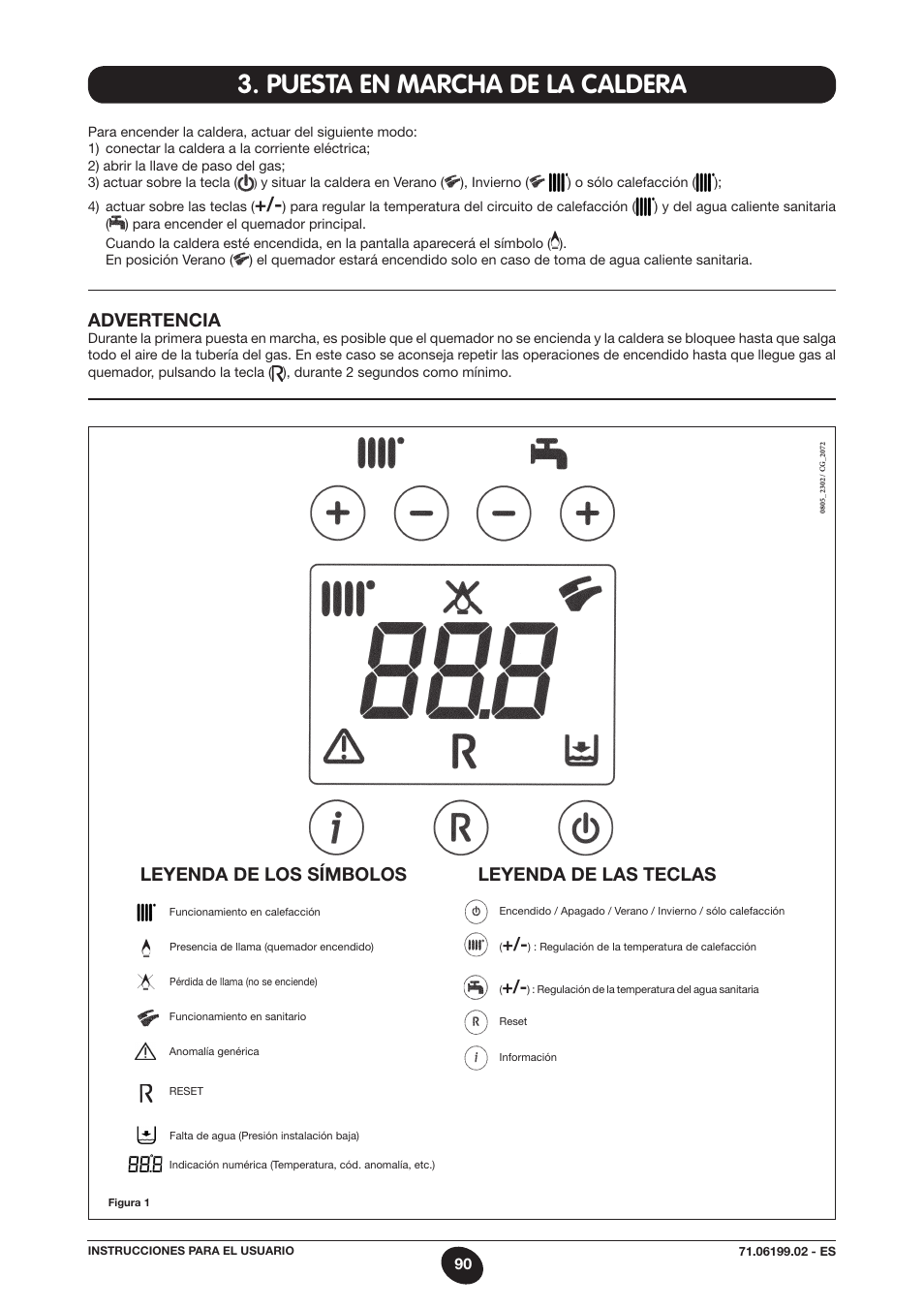 Puesta en marcha de la caldera, Advertencia, Leyenda de las teclas | Leyenda de los símbolos | DE DIETRICH MS 24 BIC User Manual | Page 90 / 292