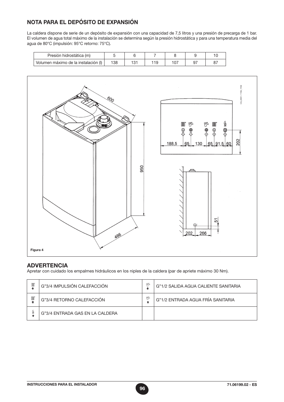 Nota para el depósito de expansión, Advertencia | DE DIETRICH MS 24 BIC User Manual | Page 96 / 292