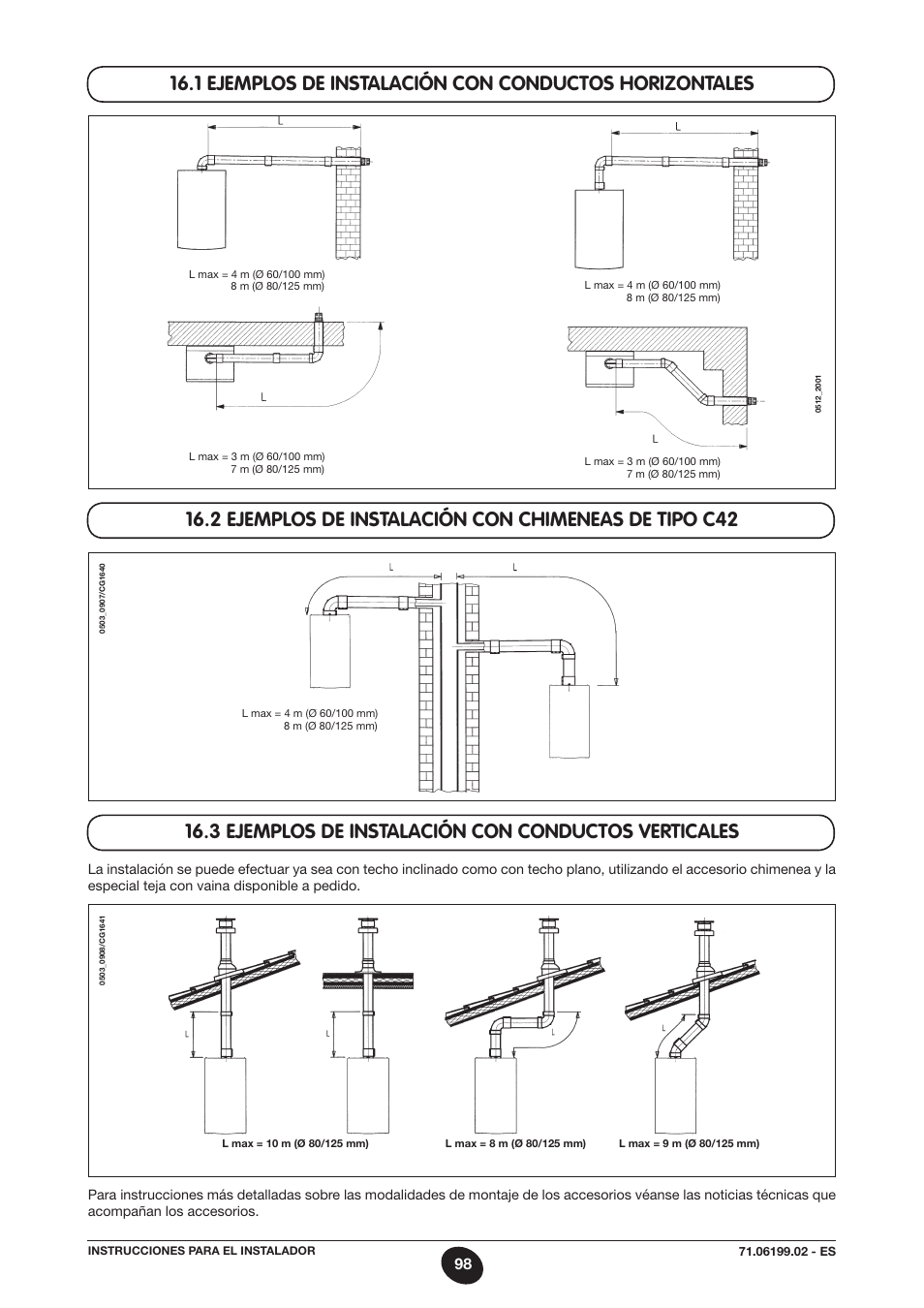 DE DIETRICH MS 24 BIC User Manual | Page 98 / 292