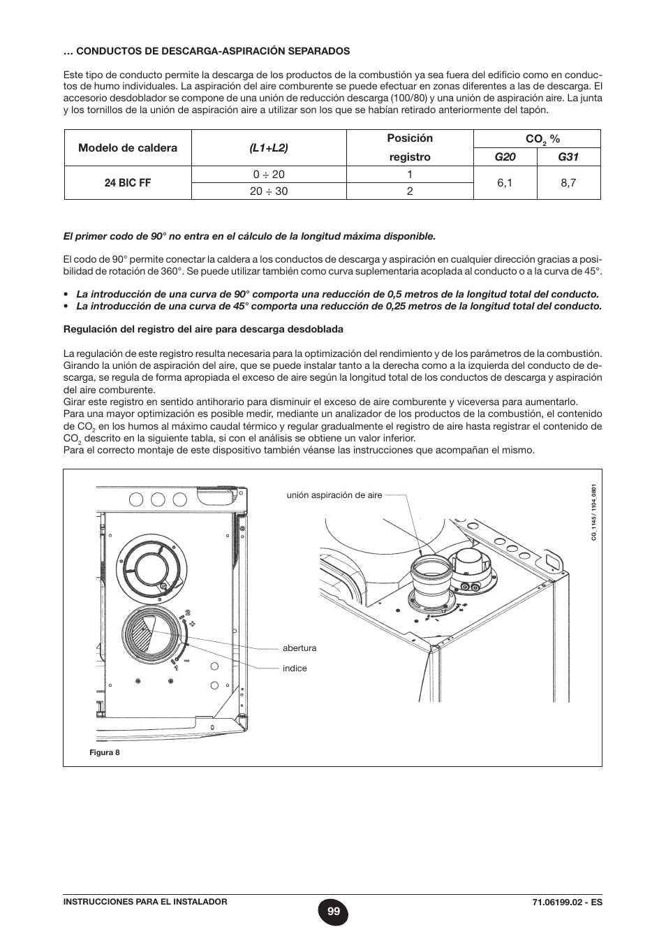 DE DIETRICH MS 24 BIC User Manual | Page 99 / 292