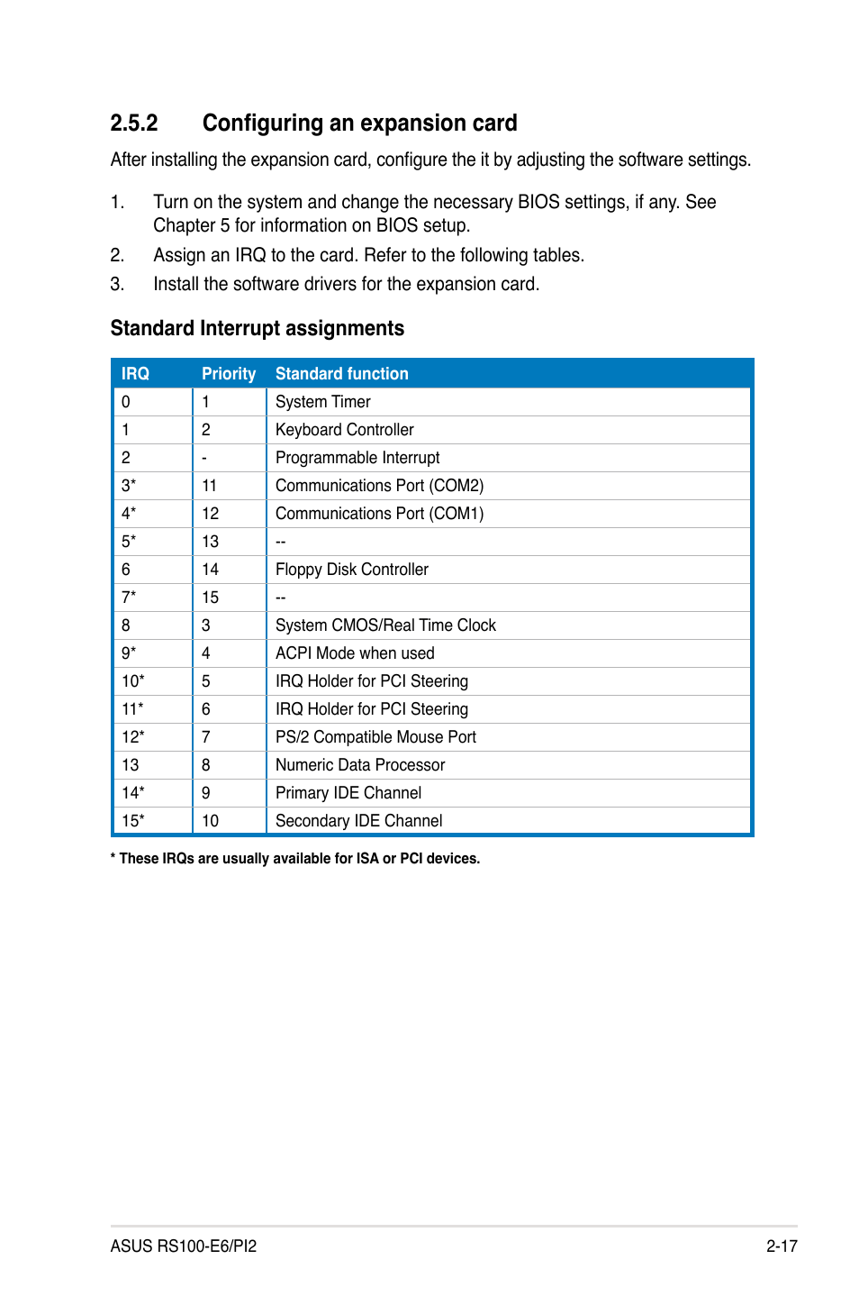 2 configuring an expansion card, Configuring an expansion card -17, Standard interrupt assignments | Asus RS100-E6/PI2 User Manual | Page 35 / 156