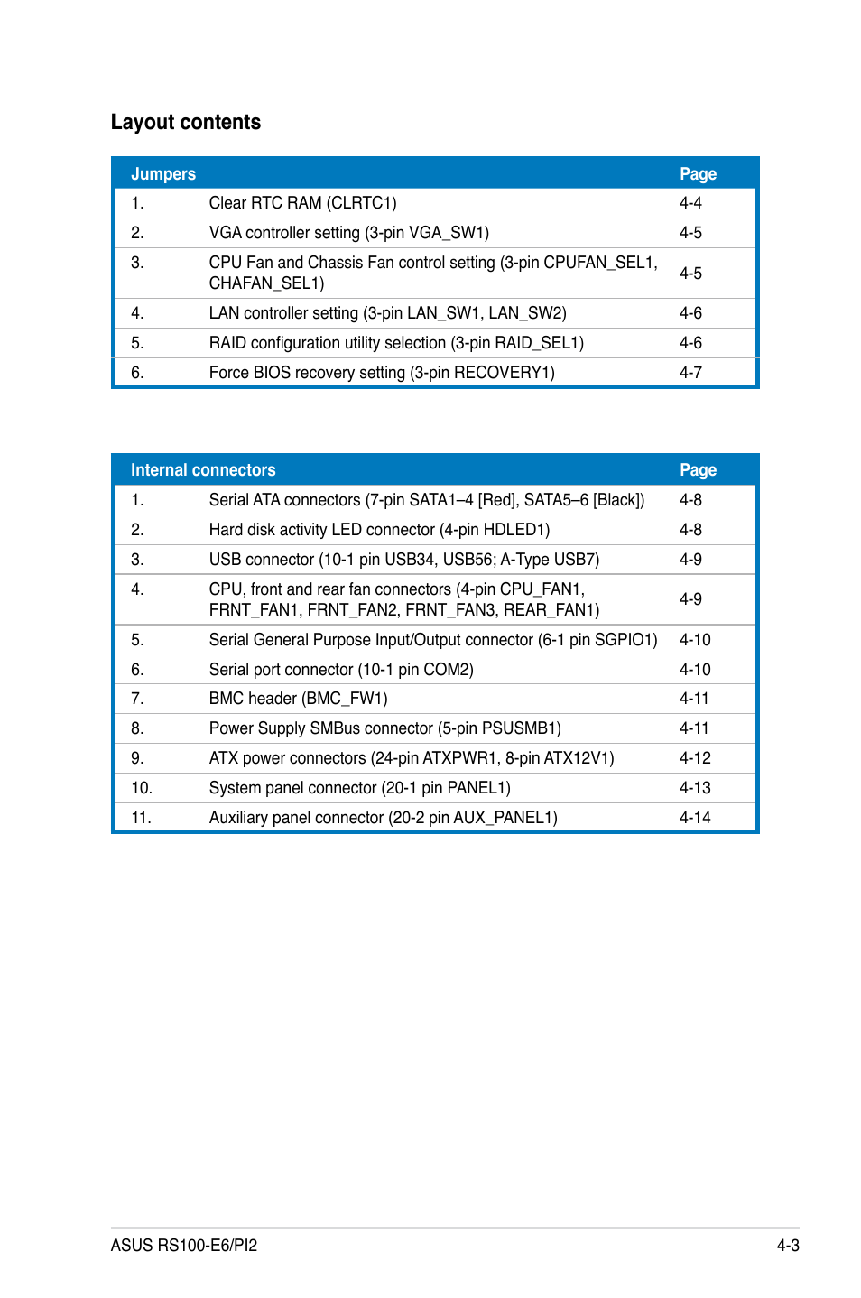 Layout contents | Asus RS100-E6/PI2 User Manual | Page 49 / 156