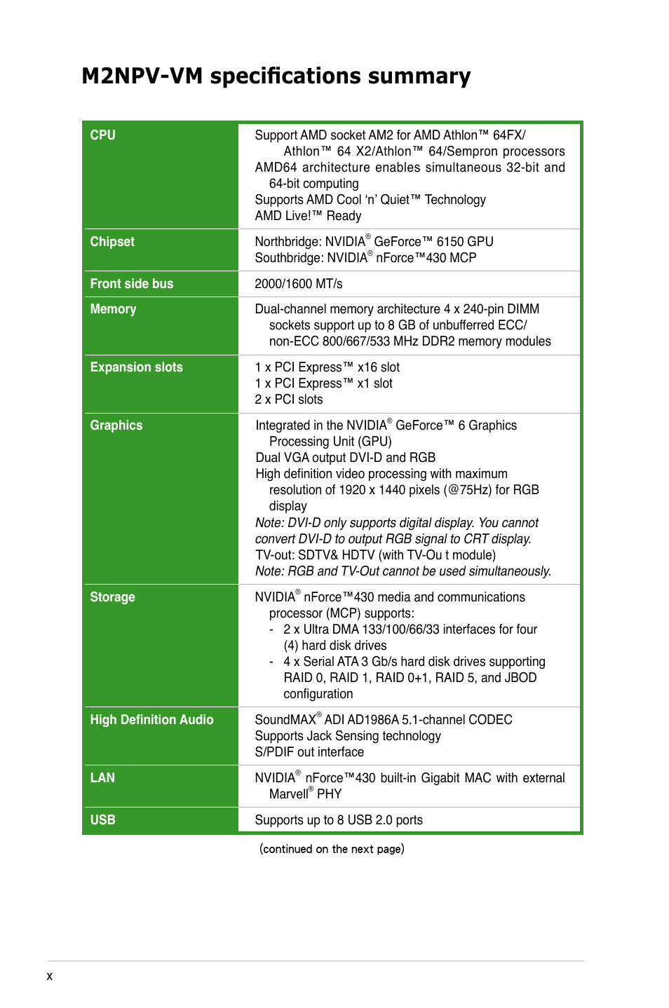 M2npv-vm specifications summary | Asus M2NPV-VM User Manual | Page 10 / 102