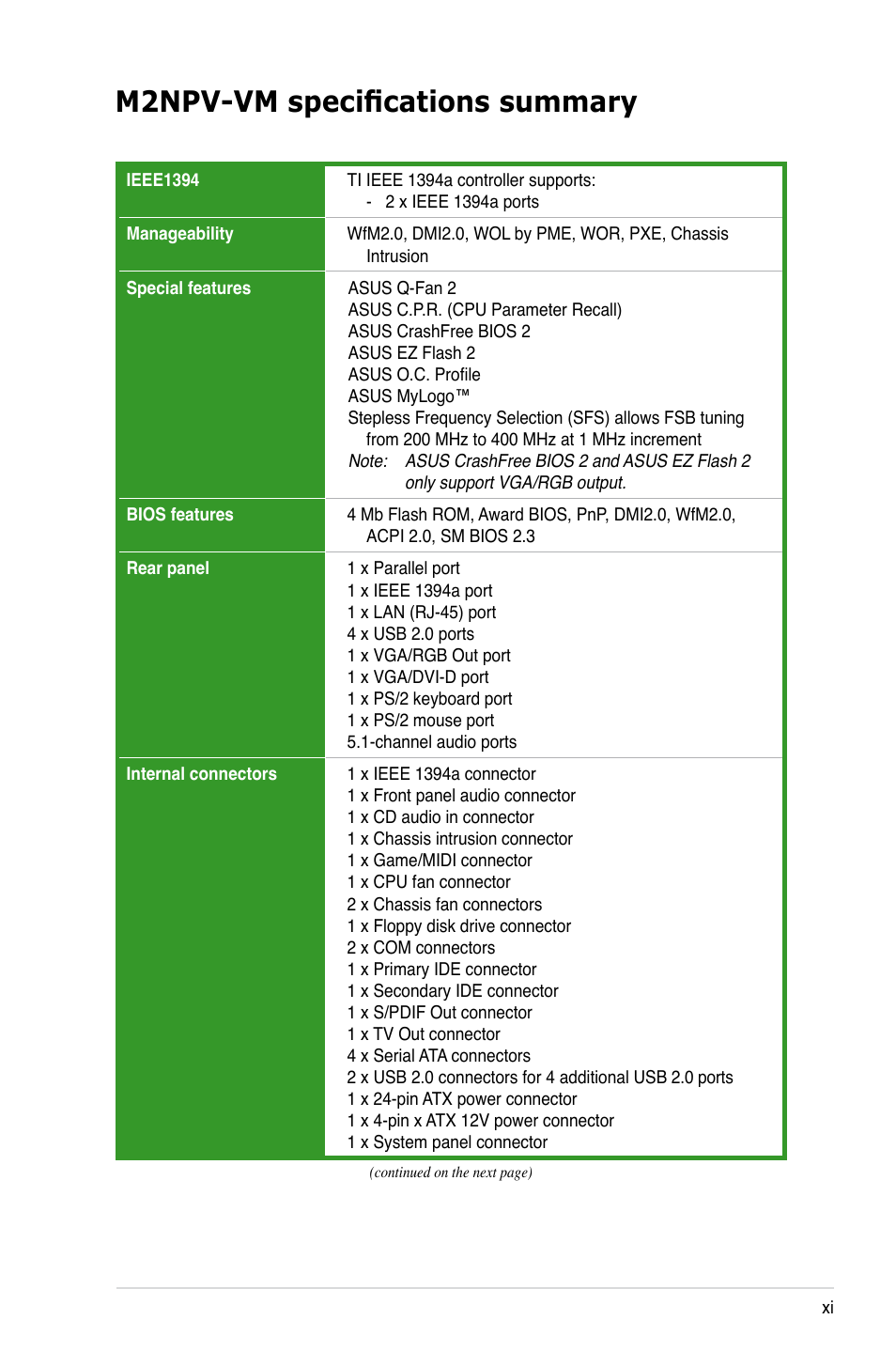 M2npv-vm specifications summary | Asus M2NPV-VM User Manual | Page 11 / 102