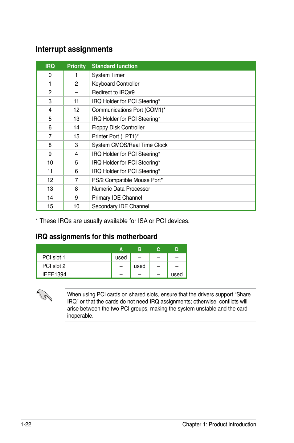 Interrupt assignments, Irq assignments for this motherboard | Asus M2NPV-VM User Manual | Page 34 / 102